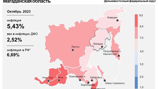 Годовая инфляция в Магаданской области в октябре составила 5,43%