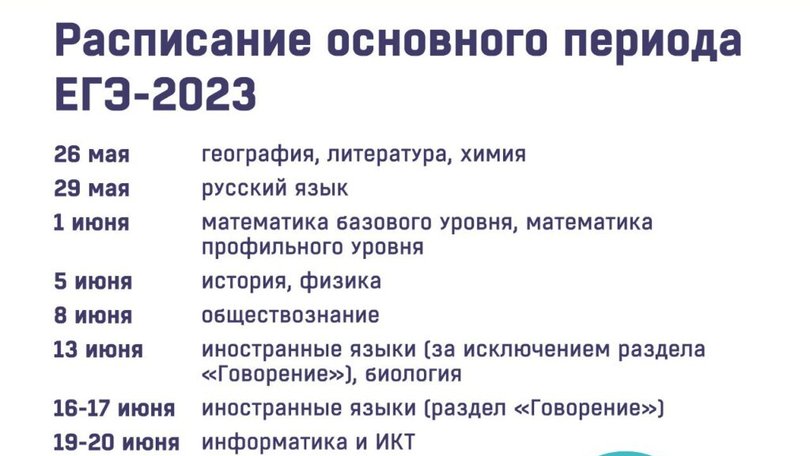 Рособрнадзор: Первые экзамены основного периода ЕГЭ-2023 прошли штатно