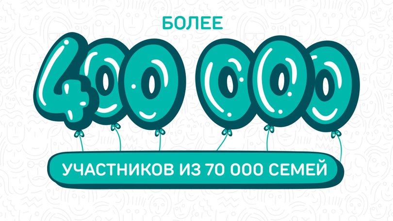 Более 400 тысяч человек подали заявки на конкурс «Это у нас семейное»