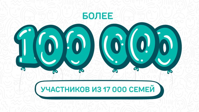 Более ста тысяч человек заявились на конкурс «Это у нас семейное»